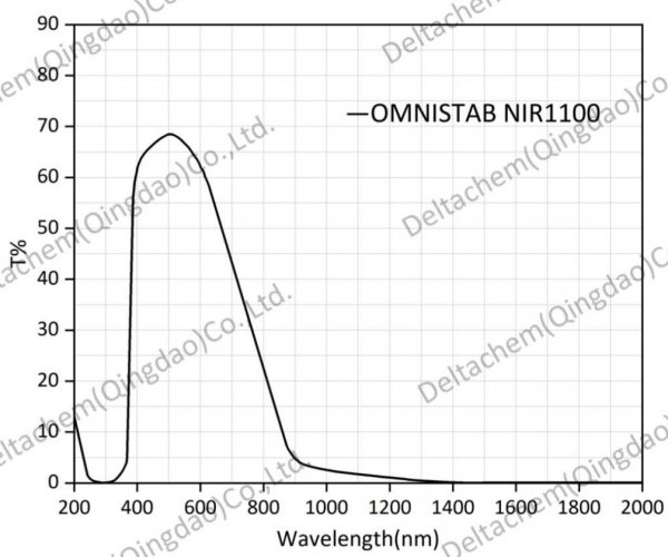 Omnistab NIR 1100